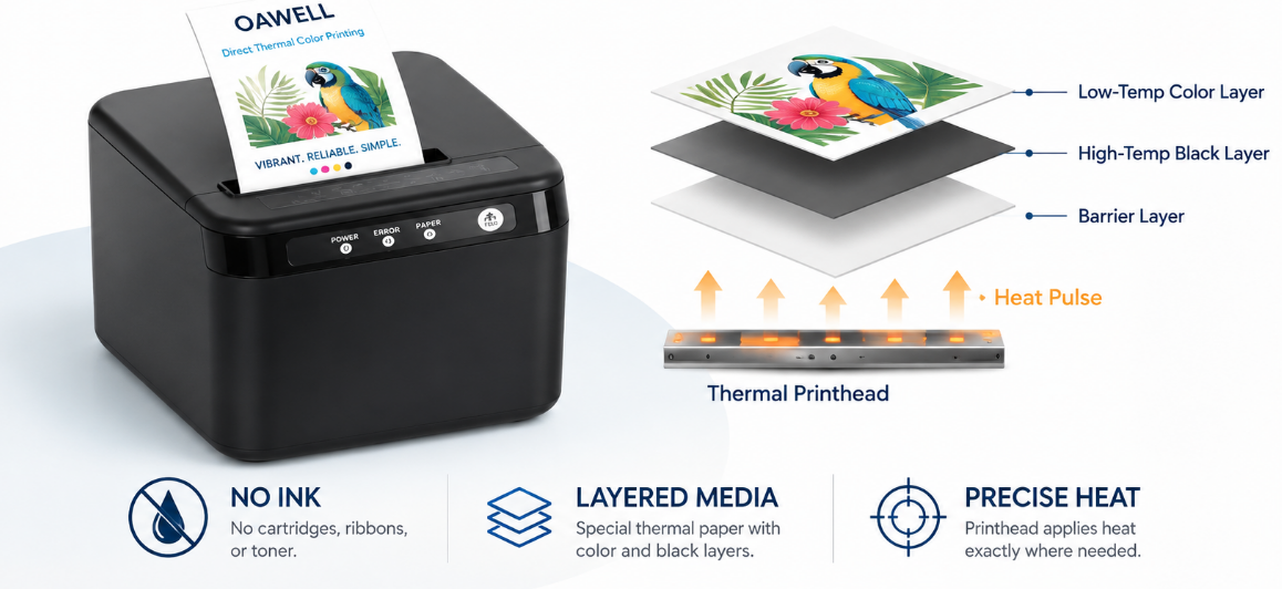 printer.png
